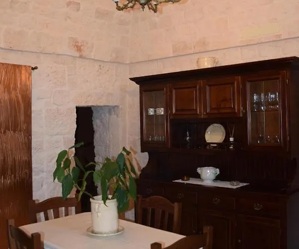 Апартаменты Dimora Domrose Локоротондо