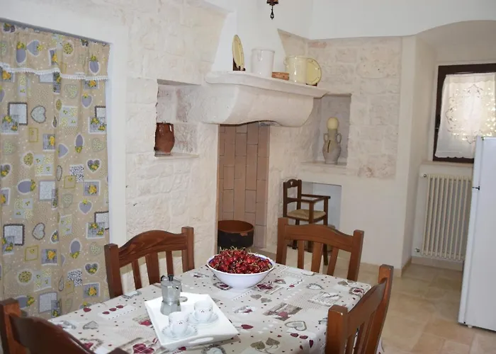 Dimora Domrose Локоротондо